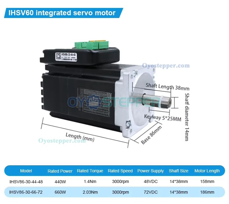 JMC Nema 23 Integrated AC Servo Motor with Driver 180W 36V 0.6N.m 3 Phase 3000RPM 60 x 60mm